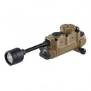 Streamlight SIDEWINDER STALK