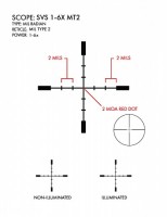 U.S. Optics SVS 1-6X34mm