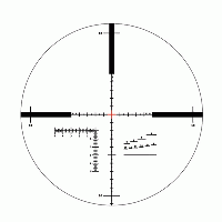 Schmidt Bender シュミット・アンド・ベンダー 3-20x50 MSR