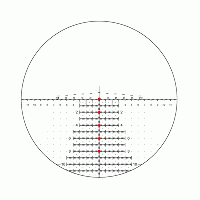 Schmidt Bender シュミット・アンド・ベンダー PMII 5-25x56 DT H59