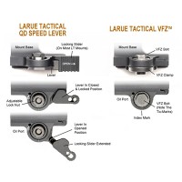 LaRue Tactical SPR-S Mount LT158