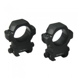 U.S. Optics ring mount マウント