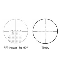 Leupold リューポルド VX-3i LRP 4.5-14x50mm Side Focus