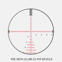 Bushnell ブッシュネル ELITE LRTS 4.5-18X44mm スコープ