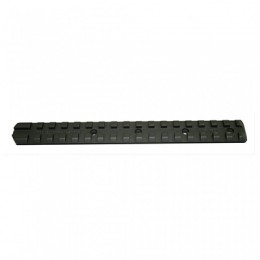 PRI Remington 870 Shotgun Top Rail