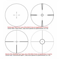 NPZ Russian Optical Sight PO 104