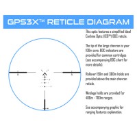 Griffin 3x Prism Sight