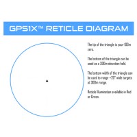 Griffin 1x Prism Sight