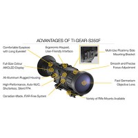 GSCI TI-GEAR-S350F Precision Thermal