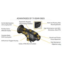 GSCI TI-GEAR-S625 Precision Thermal