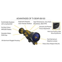 GSCI TI-GEAR-S6100 Precision Thermal