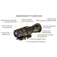 GSCI TI-GEAR-C345 Precision Thermal