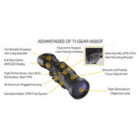 GSCI TI-GEAR-M350F Multi-Purpose Thermal Monocular