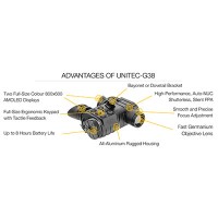 GSCI UNITEC-G38 Lightweight Thermal Goggles