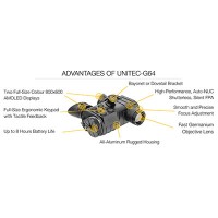 GSCI UNITEC-G64 Lightweight Thermal Goggles